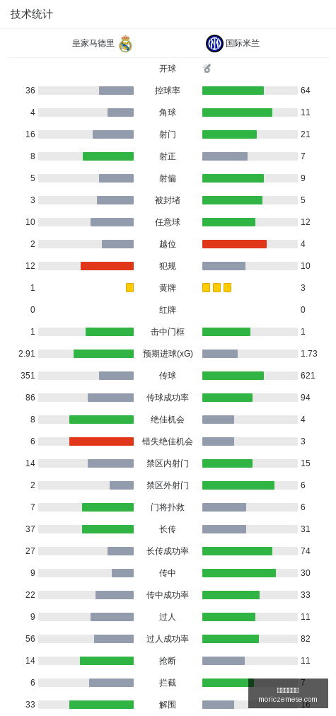 巴黎奥运男,篮半决赛,美国塞尔维,英国威廉希尔官网,英国威廉希尔App,英国威廉希尔下载,英国威廉希尔登录,英国威廉希尔平台