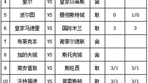 莫兰特赛场表现惊艳，天赋与打法获众人认可英国威廉希尔下载：他的篮球魅力